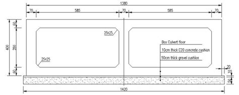 double steel box culvert bridge|box culvert dimension.